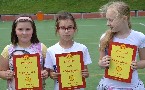 kliknij, aby zobaczy powikszenie