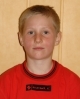 Kuszczyk Mateusz Kuszczyk Mateusz
