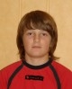 Majewski Dawid Majewski Dawid
